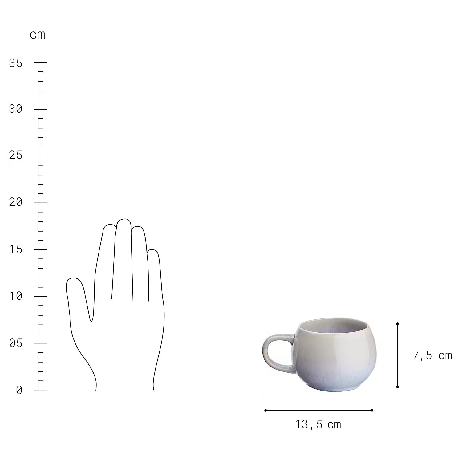 COTTAGE Tasse