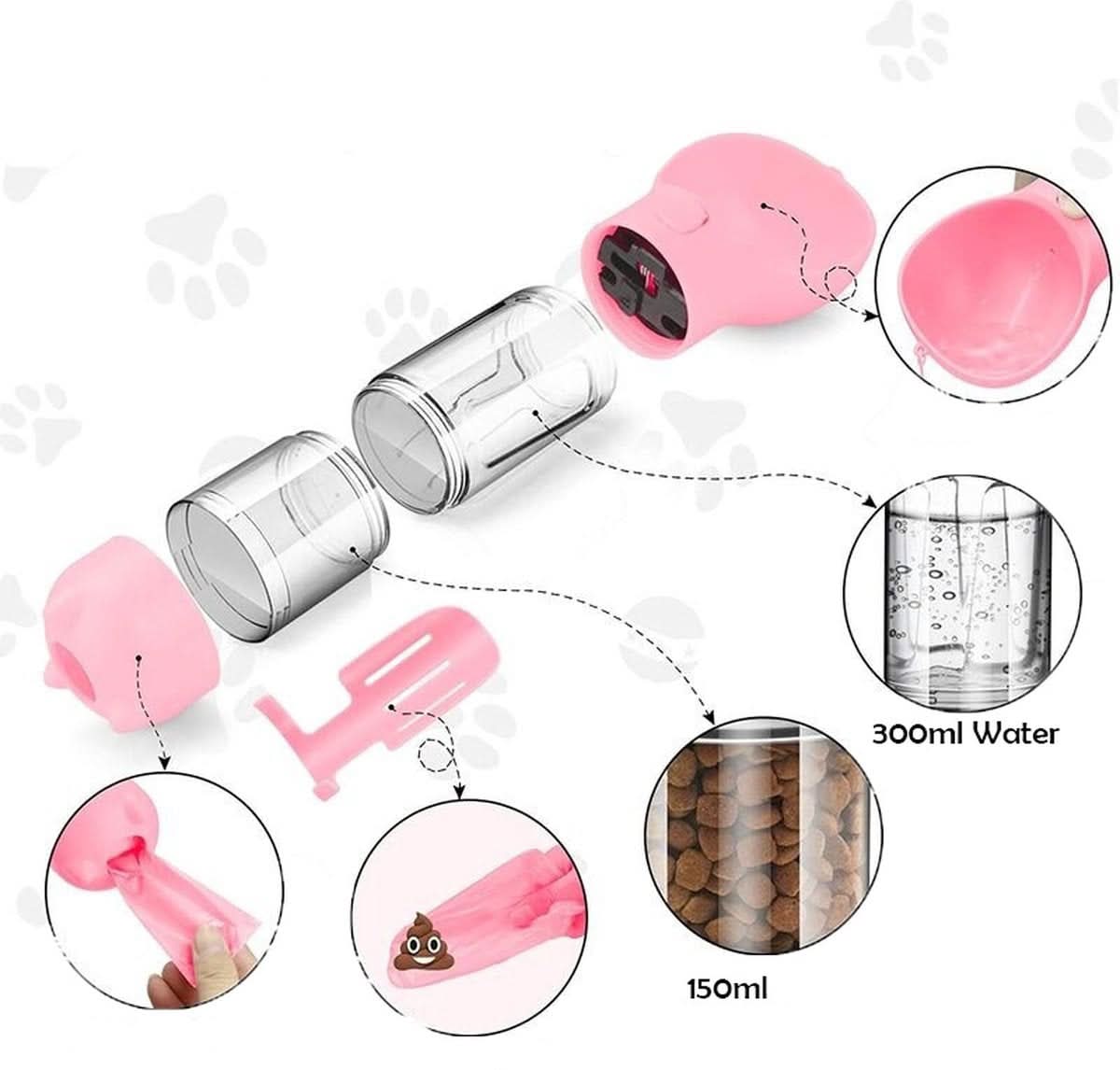 Snackfreund Profi – 2-In-1 Wasser- & Futterflasche Mit Kotbeutelhalter