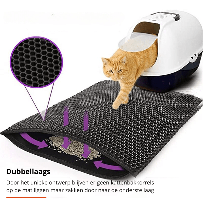 Nichtslippurfect – Rutschfeste Katzentoilettenmatte Für Streufreie Böden