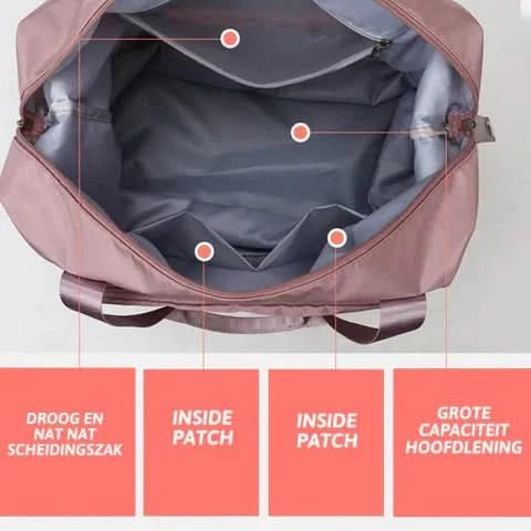 Reise Tasche Profi – Wasserfeste Reisetasche Mit Großem Stauraum & Leichtem Design