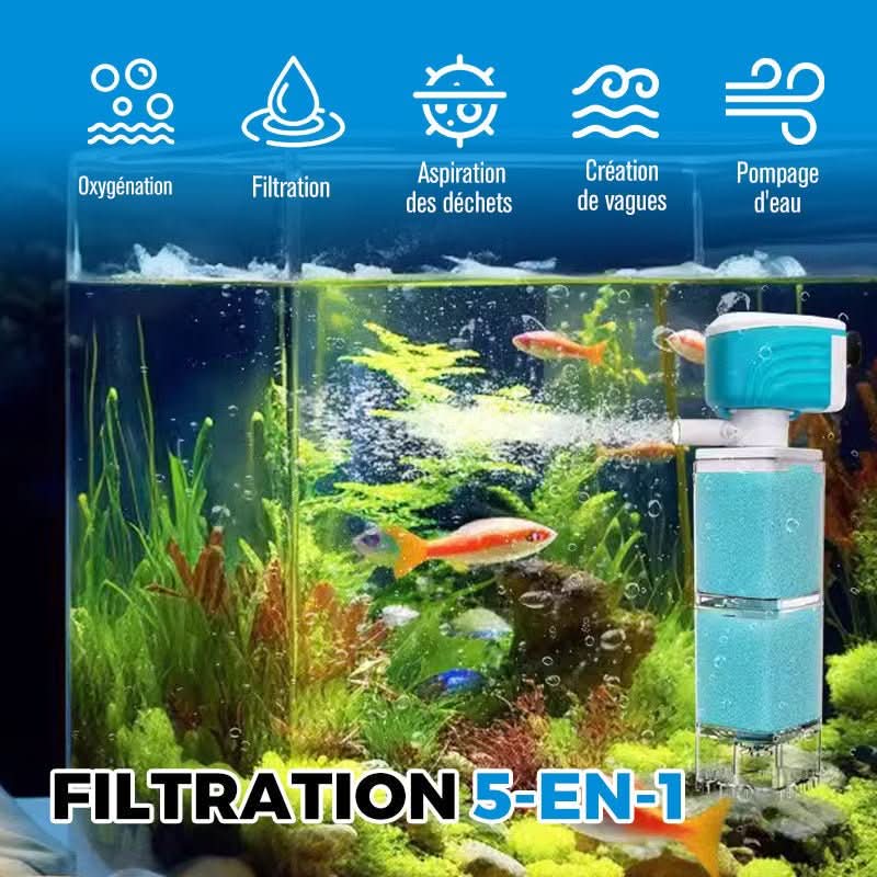 AquaClear 5in1 – Intelligentes Filtersystem Für Kristallklares Aquarienwasser