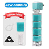 AquaClear 5in1 – Intelligentes Filtersystem Für Kristallklares Aquarienwasser