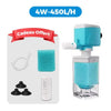 AquaClear 5in1 – Intelligentes Filtersystem Für Kristallklares Aquarienwasser