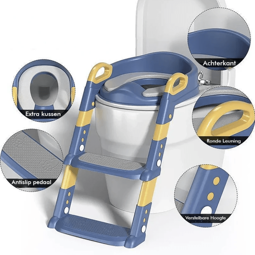 EASYPOTTY – Ergonomischer Töpfchentrainer Mit Kindgerechtem Design