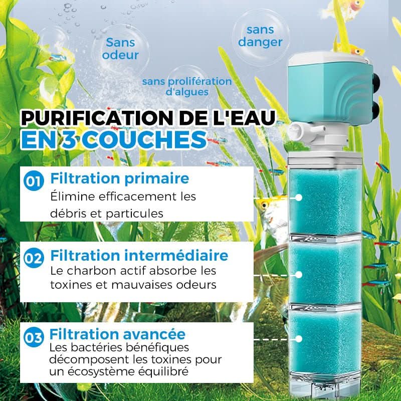 AquaClear 5in1 – Intelligentes Filtersystem Für Kristallklares Aquarienwasser