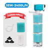 AquaClear 5in1 – Intelligentes Filtersystem Für Kristallklares Aquarienwasser
