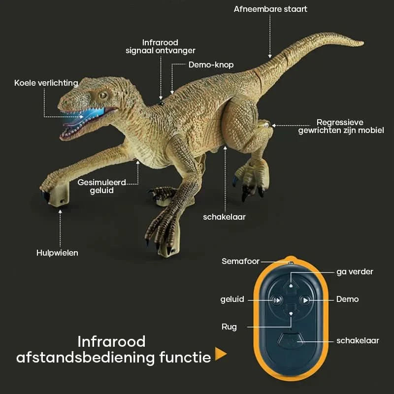 DINOREX – Interaktiver Dinosaurier mit Ton & Licht für Abenteuerliches Spiel