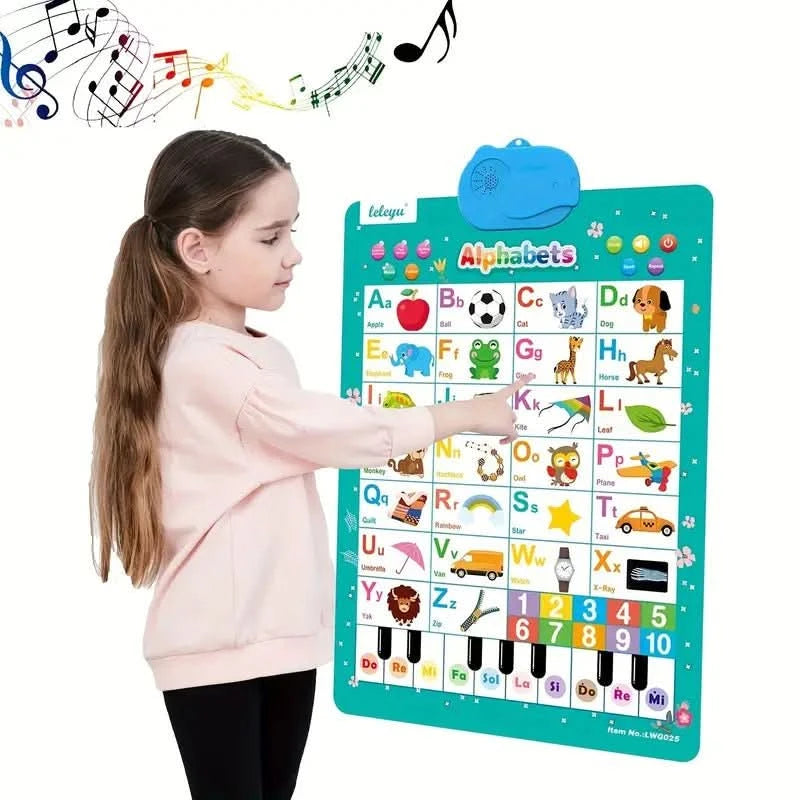 SpielLernen ABC – Sprechendes Lernposter mit Liedern & Quiz für Kinder ab 2 Jahren