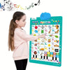 SpielLernen ABC – Sprechendes Lernposter mit Liedern & Quiz für Kinder ab 2 Jahren