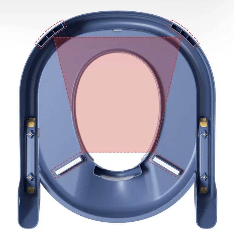 EASYPOTTY – Ergonomischer Töpfchentrainer Mit Kindgerechtem Design