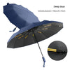 Umweltfreundlicher Regenschirm mit UV-Abschirmung