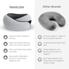 TRAVELZEN – Ergonomisch Reiskussen Voor Ultiem Komfort