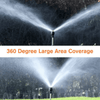 HydroFlow Pro – Automatisches Rotierendes Gartensprinklersystem-5