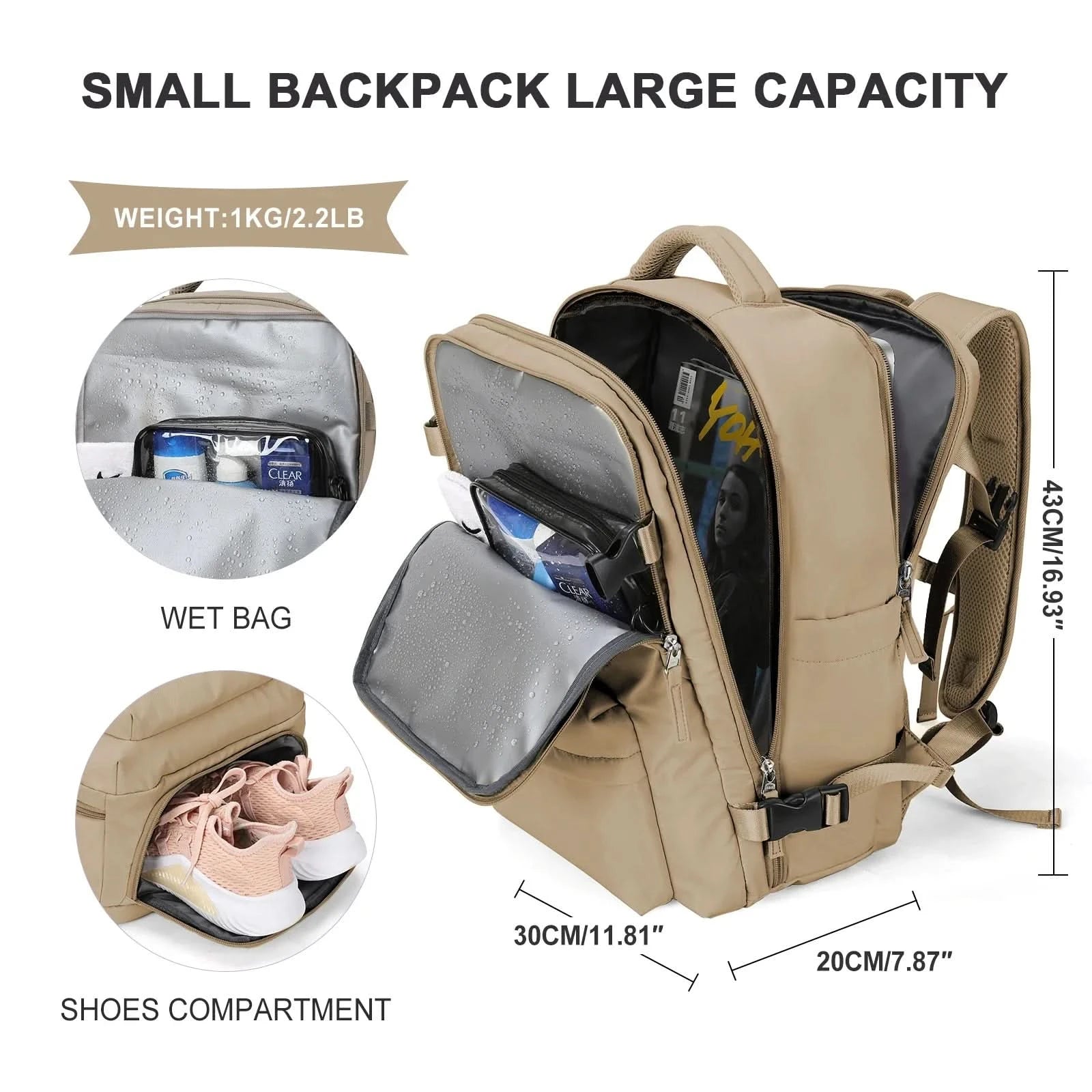 Reise & Tages Rucksack – Handgepäck-Rucksack Für Flüge, Schule & Arbeit – Kompakt & Wasserabweisend