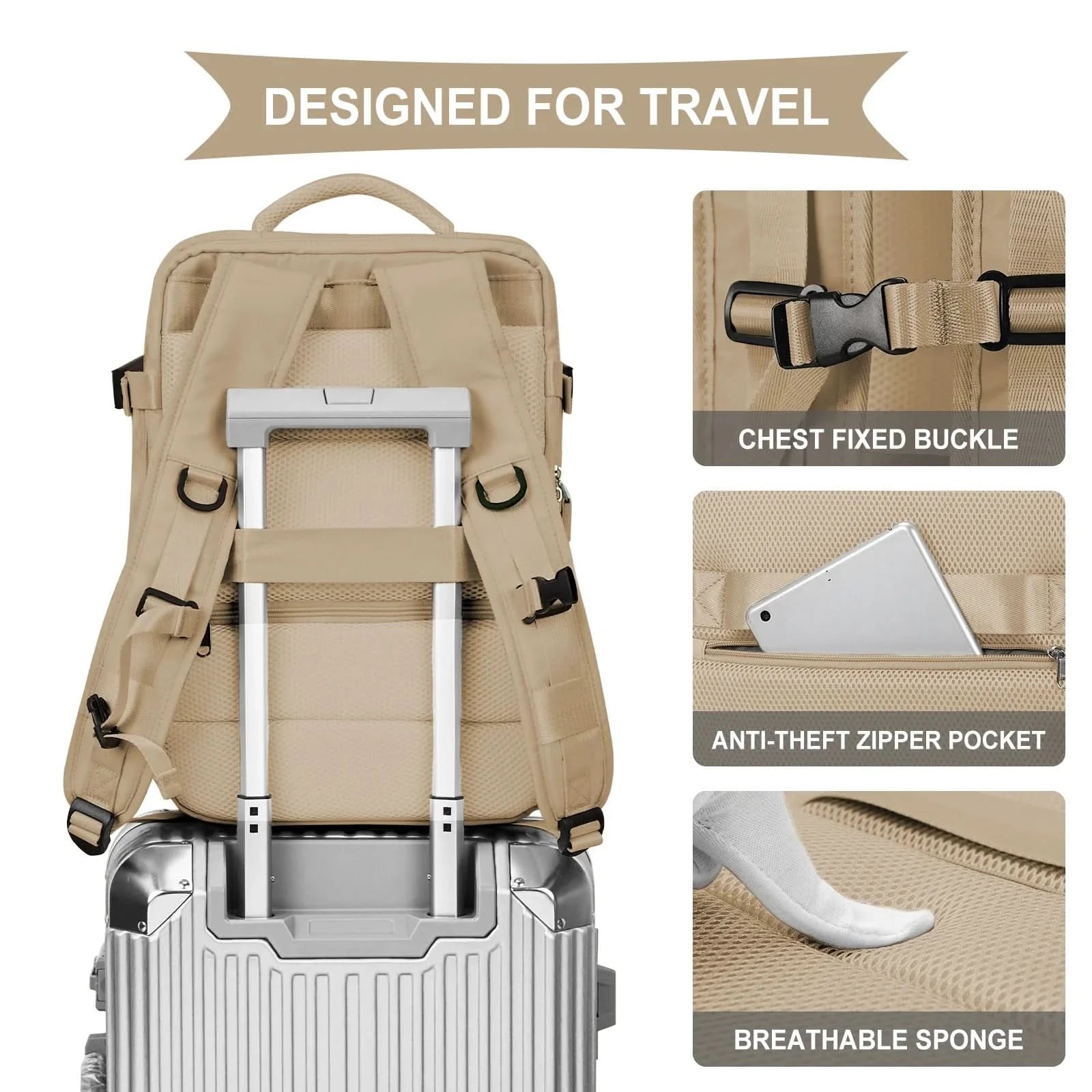 Reise & Tages Rucksack – Handgepäck-Rucksack Für Flüge, Schule & Arbeit – Kompakt & Wasserabweisend