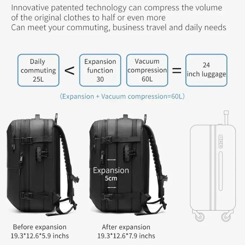 Luftpfad Rucksack – Komprimierbarer Reiserucksack mit Laptopfach