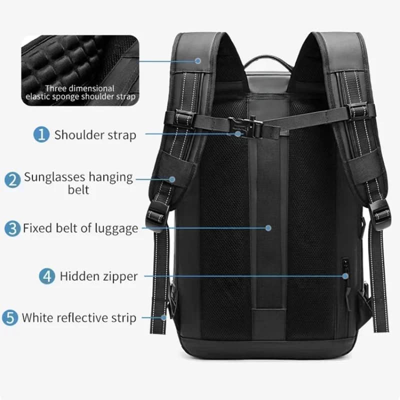 Luftpfad Rucksack – Komprimierbarer Reiserucksack mit Laptopfach
