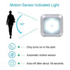 AURASLEEP – Intelligente LED-Bettleuchte mit Bewegungssensor 7