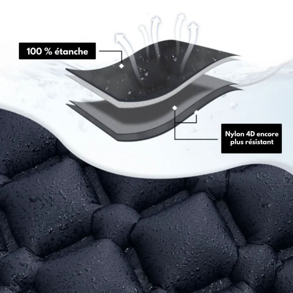 AirTrek Mat – Aufblasbare Campingmatratze Mit Fußpumpe Und Ergonomischem Komfort