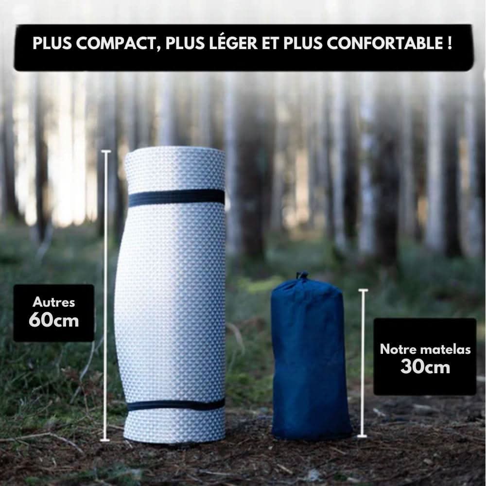 AirTrek Mat – Aufblasbare Campingmatratze Mit Fußpumpe Und Ergonomischem Komfort
