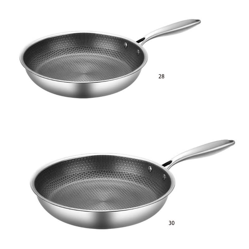 Kochkunst Pfanne – Edelstahl Antihaft Bratpfanne Für Müheloses Kochen