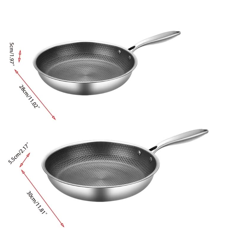 Kochkunst Pfanne – Edelstahl Antihaft Bratpfanne Für Müheloses Kochen