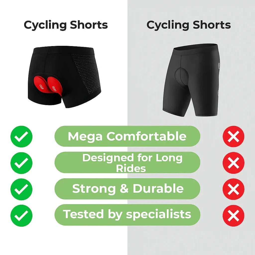 Fahrradfahrt Kurze Hose – Gel-gepolsterte Fahrradhose gegen Sattelschmerz