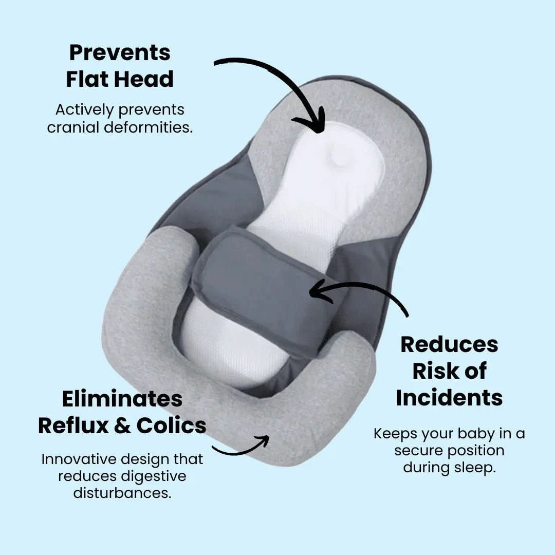 BequemNest – Ergonomisches Säugling Kissen Mit 15° Neigung