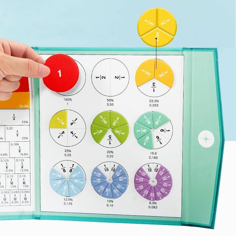 EDUMAG – Magnetisches Lernset für Brüche & visuelles Matheverständnis