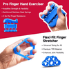 Griffmeister – Verstellbares Handverstärker-Set Für Griffkraft & Unterarmtraining