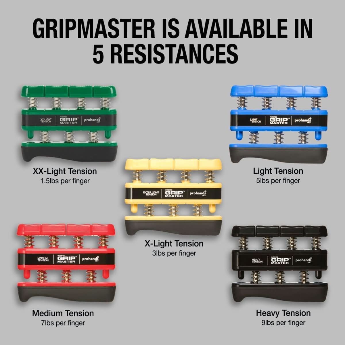 Griffmeister – Handverstärker Für Gezieltes Fingertraining & Fingerflexibilität