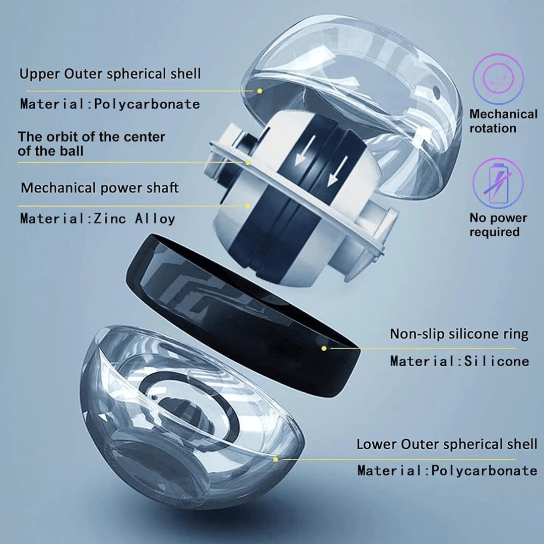 Gyroleistung – Selbststartender Handtrainer Mit Gyroskopischem Widerstand