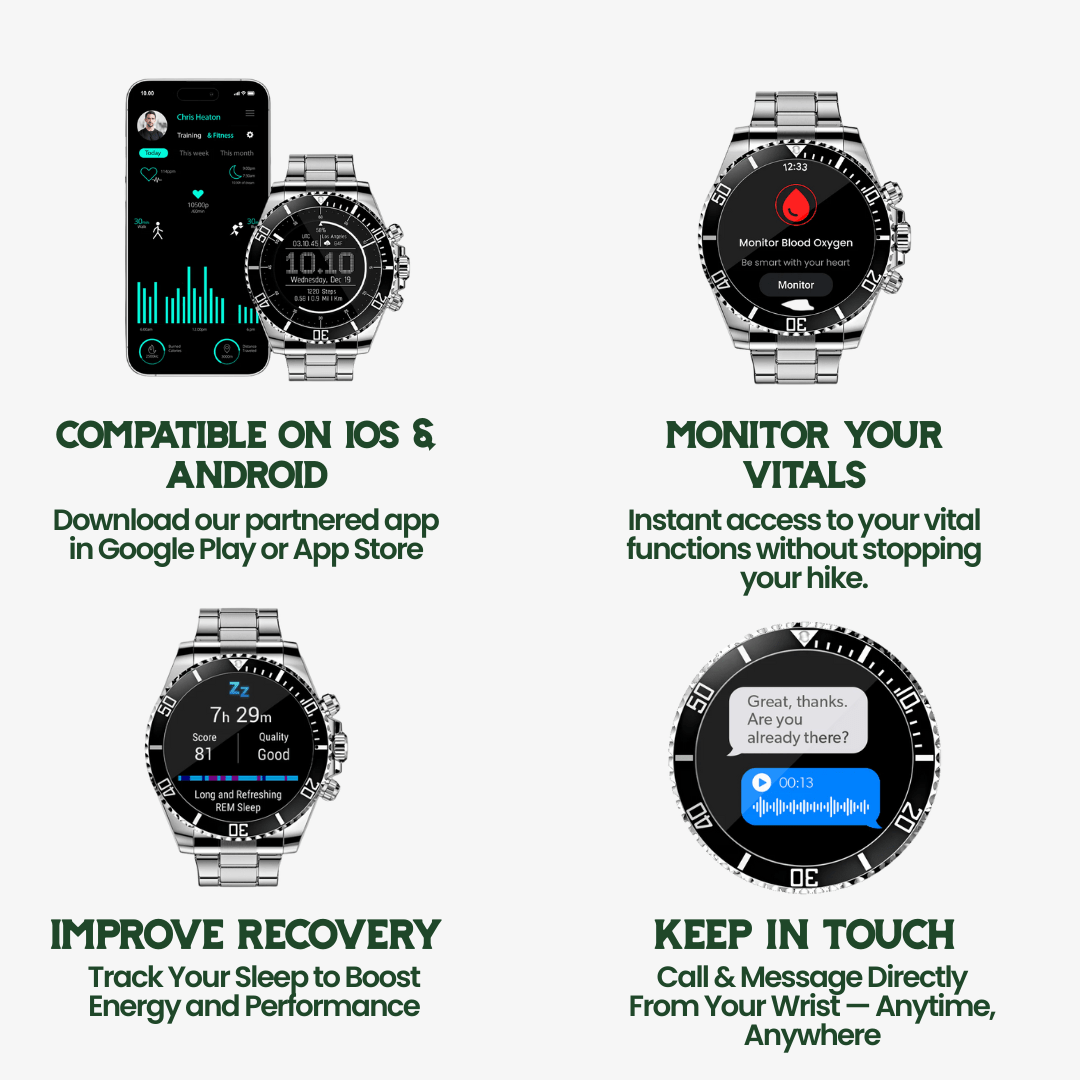 Nexos Pro – Taktische Smartuhr mit Gesundheits- & GPS-Verfolgung