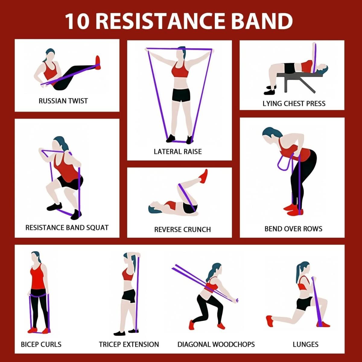 Kraftband – Widerstandsreifen Set Für Vielseitiges Krafttraining