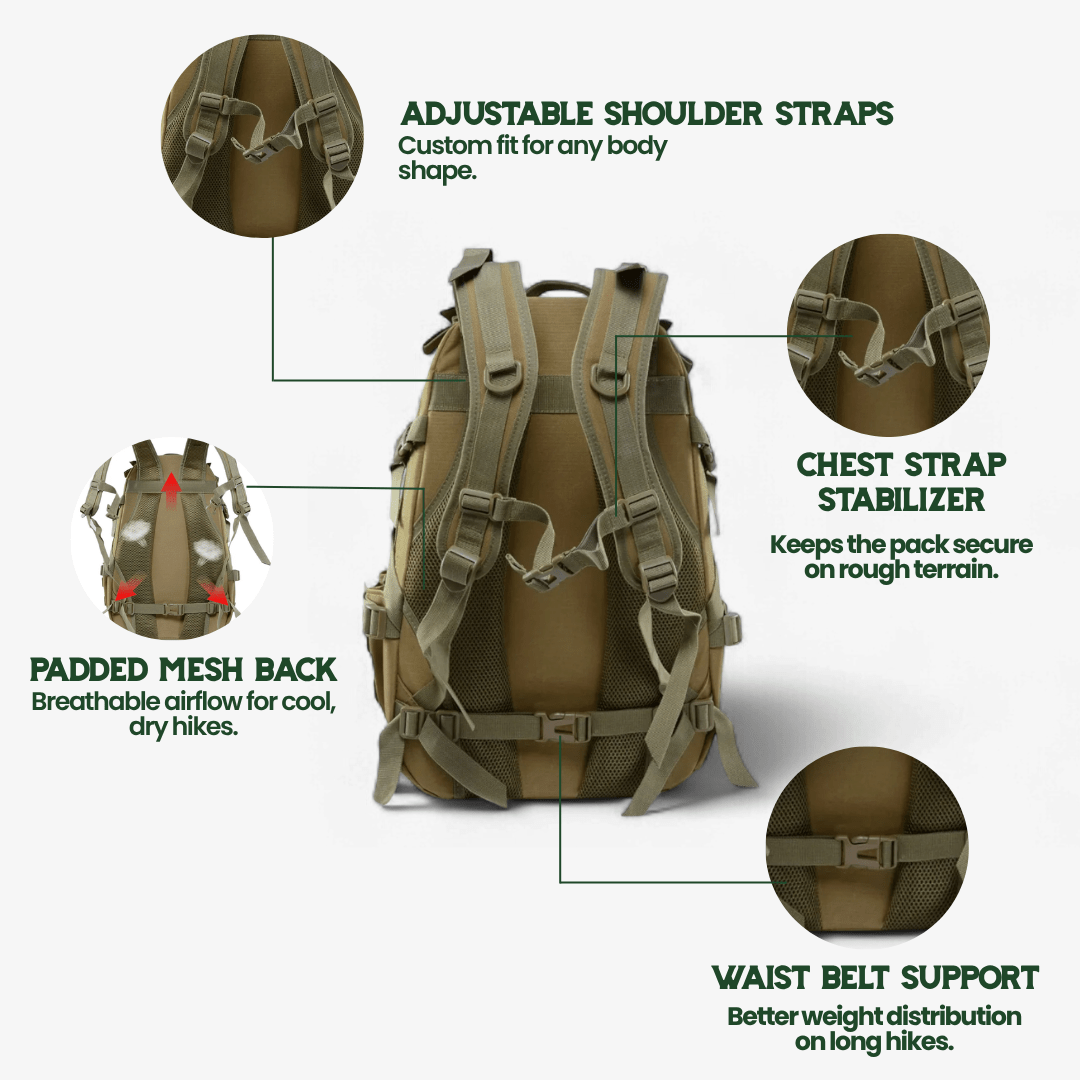 ROVEX Taktisch Rucksack – 40L Outdoor-Rucksack Mit MOLLE-System & Wasserdichter Militärkonstruktion