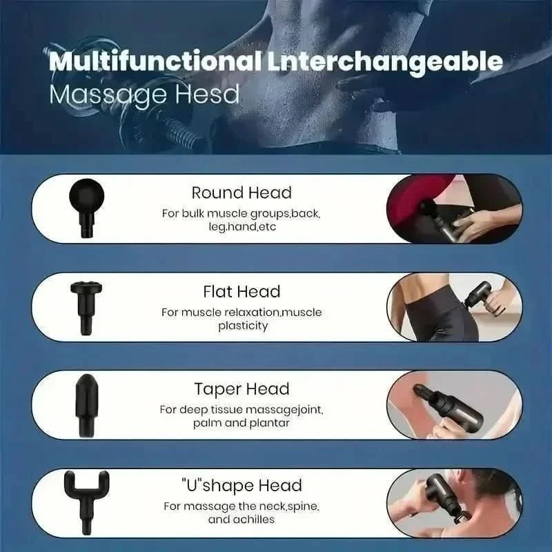 PROMASAGE – Massagespistole Für Gezielte Muskelentspannung & Regeneration