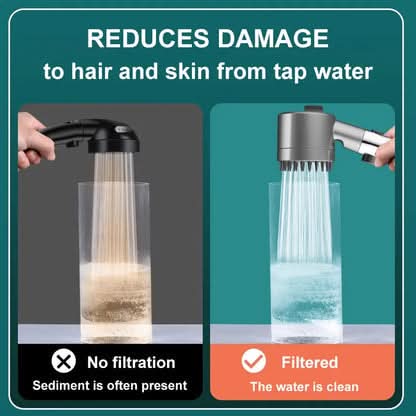 Kraftstrahl - Filter Und Kraftvollem Wasserstrahl