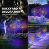 Terravine – Solar Lichterkette Mit Strahlenden Farben Für Garten & Terrasse