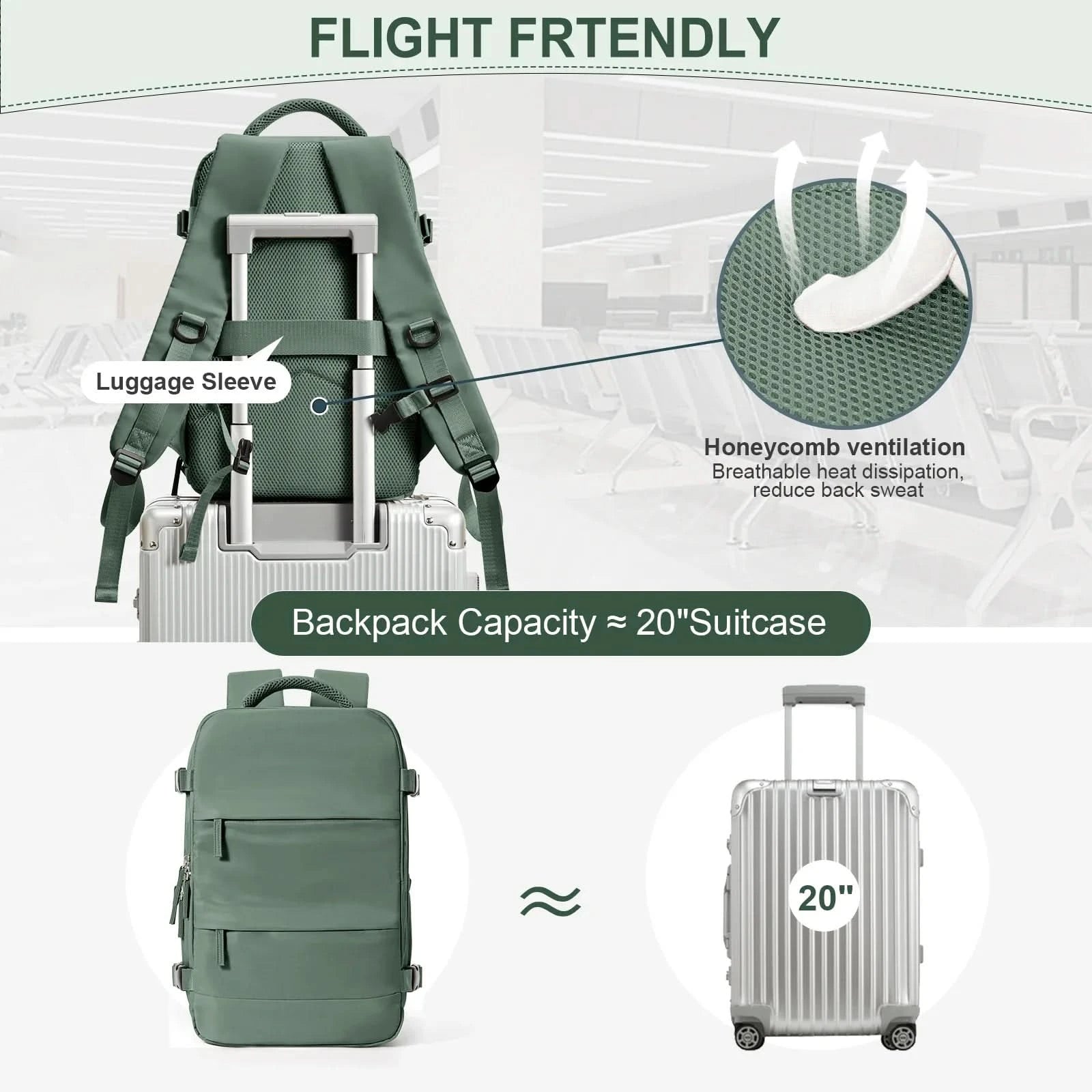TRAVELLITE Rucksack – Vielseitiger Reise-Rucksack Für Handgepäck Und Alltag