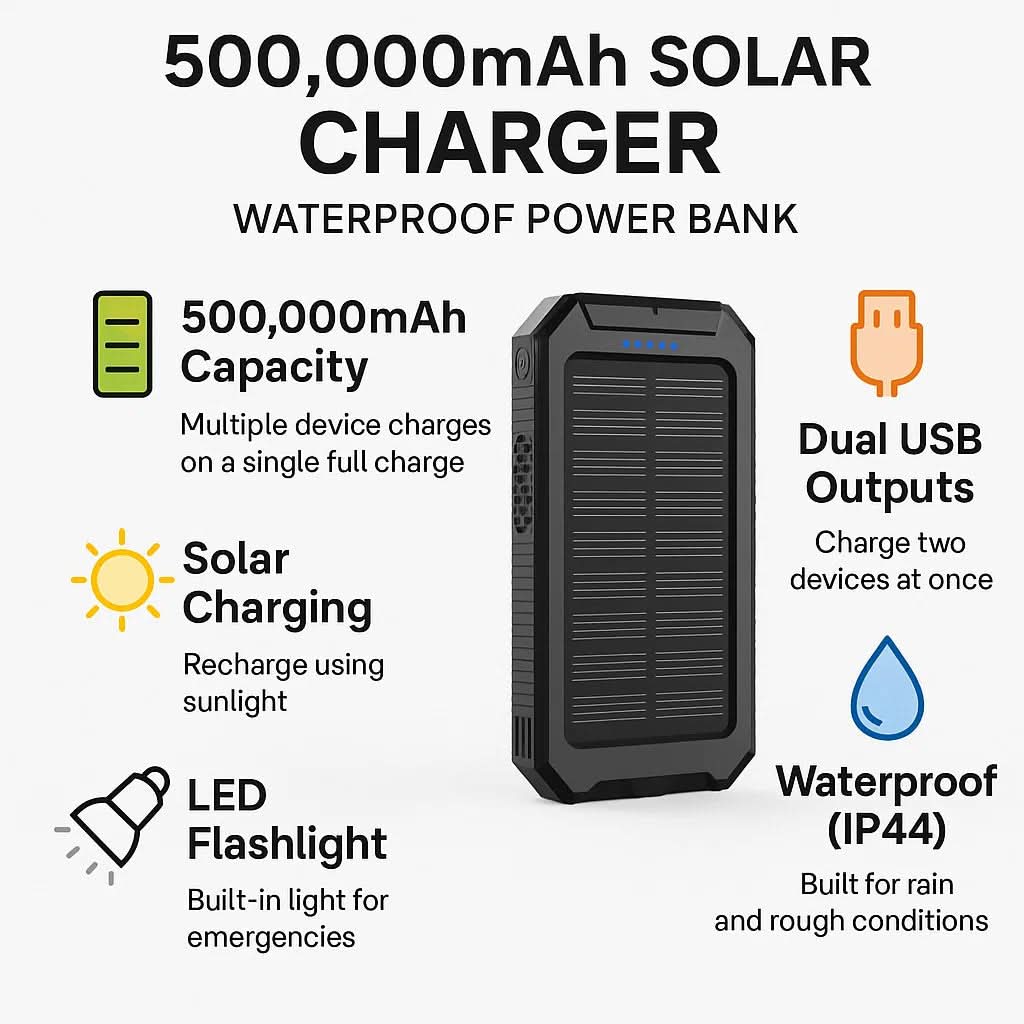 SOLARVAULT – Solare Powerbank Mit 10000mAh Für Draußen Und Abenteuer