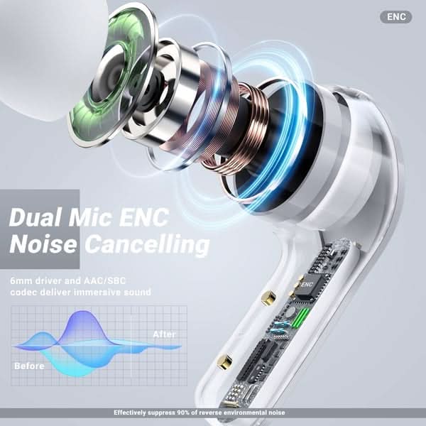 SonicPulse – Kabellose Bluetooth-Kopfhörer mit Brillantem Klang und LED-Anzeige