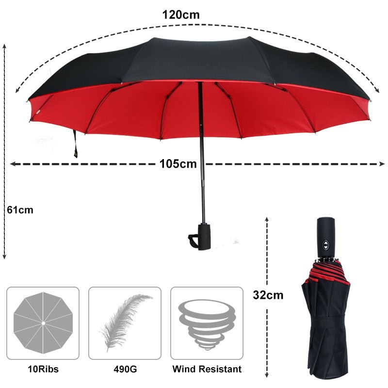 STORMGUARD – Windfester Regenschirm, der jedem Sturm standhält 8