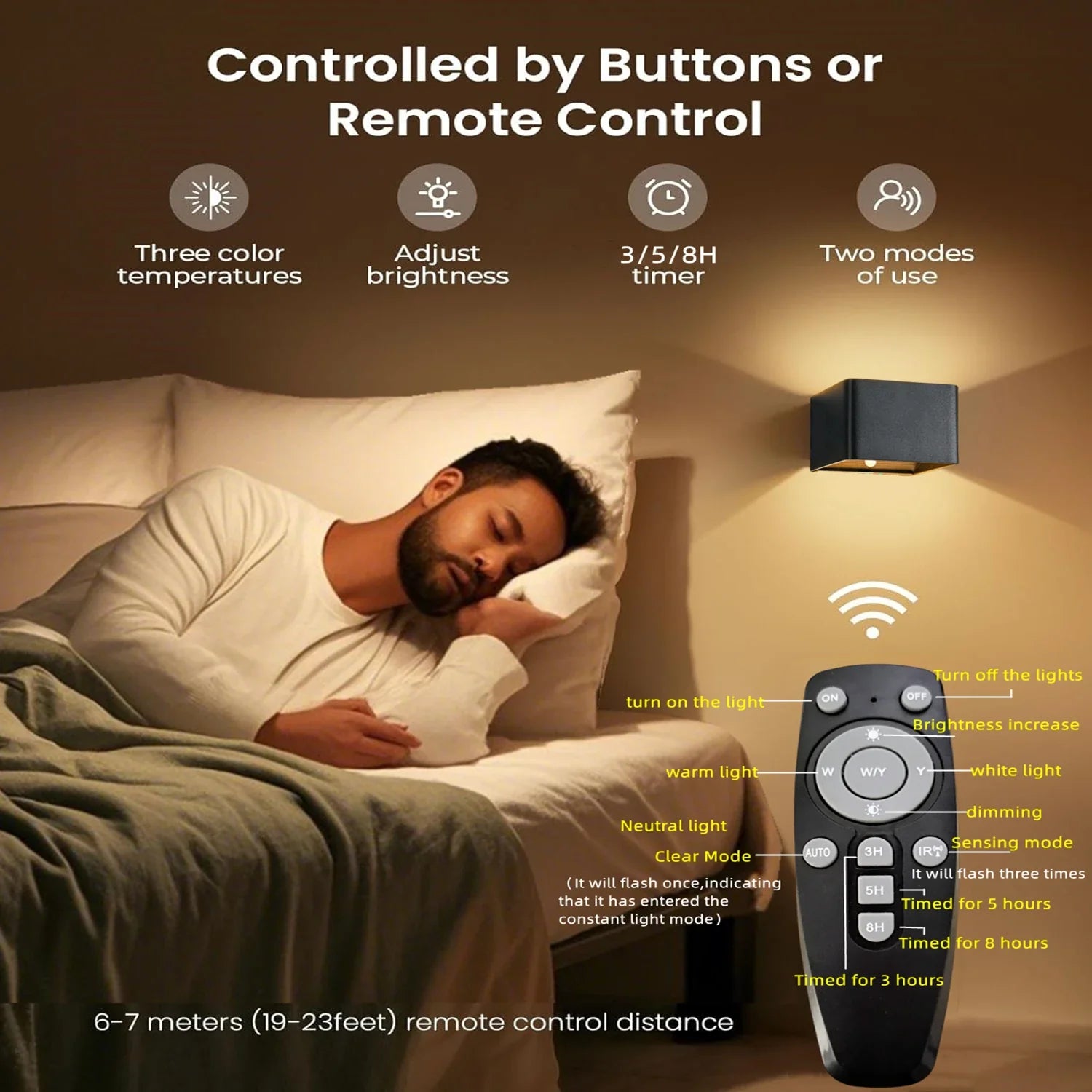 ARCION – Kabellose LED-Wandleuchte Mit Bewegungssensor Und 4000 mAh Akku