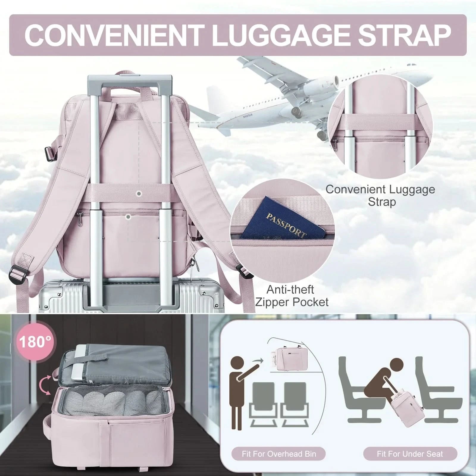 Reise Rucksack Für Damen – Handgepäck-Rucksack Für Damen Mit Flugzeugformat & Stilvollem Design