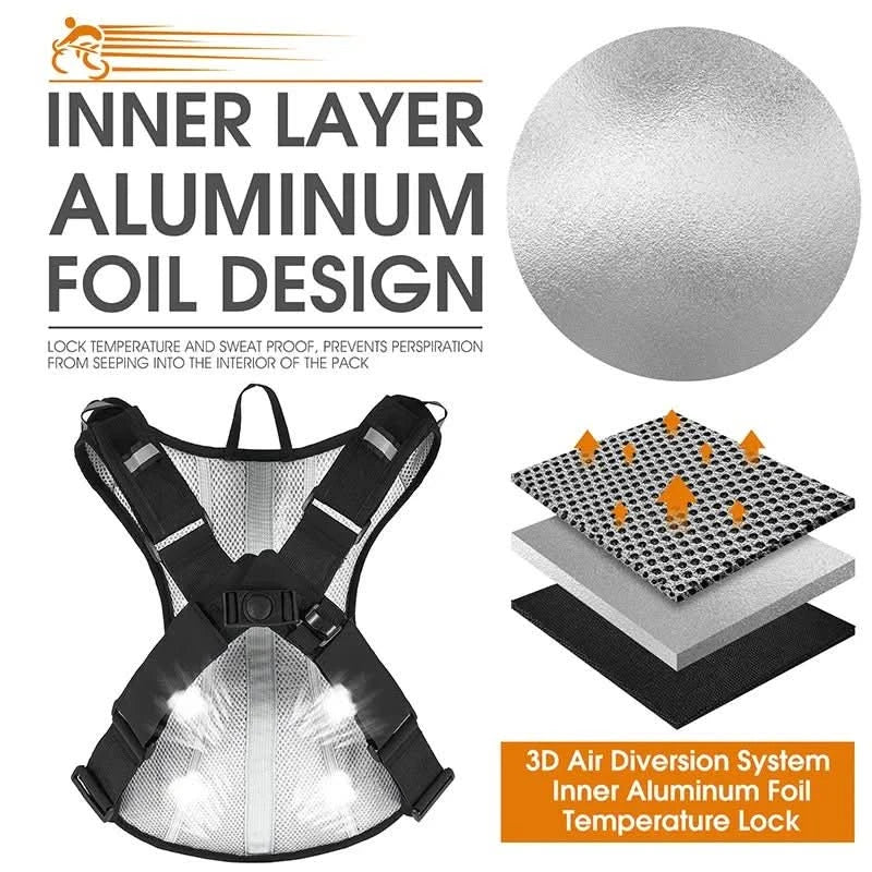 Hydrofluss – Ultraleichter 10L Fahrradrucksack mit Trinksystem