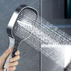 AQUAGLOW – LED-Duschkopf Mit Spa-Effekt & 3-Strahlfunktionen