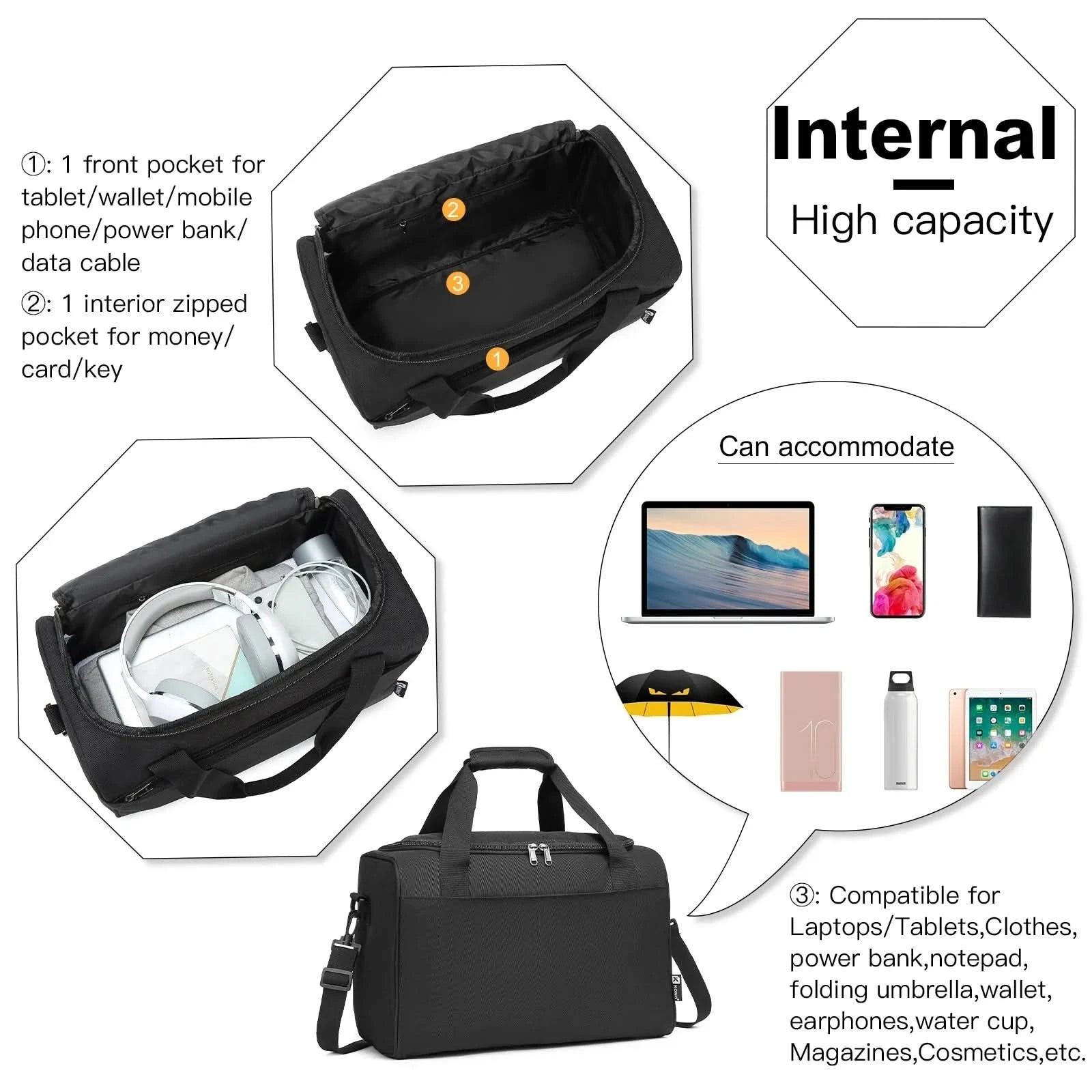 KONO REISE TASCHE – Handgepäcktasche – Kompatibel mit Ryanair & Fluglinien