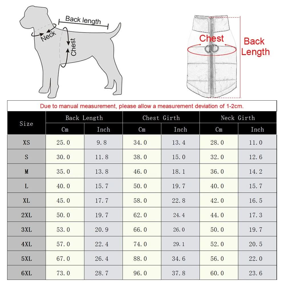 Schweifwärme – Winterjacke Für Hunde Mit Schutz & Komfort