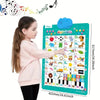 SpielLernen ABC – Sprechendes Lernposter mit Liedern & Quiz für Kinder ab 2 Jahren