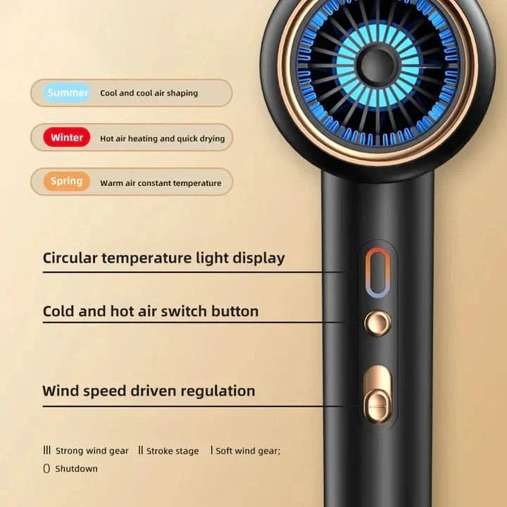PowerGloss Haartrockner 2400W – Ionen-Technologie & Stylisches Design für jedes Haar-5